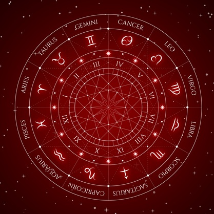 astrology